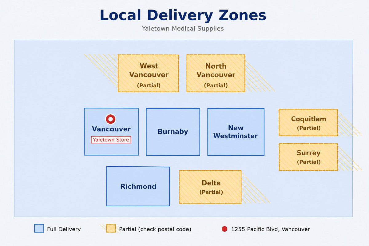 Local delivery map for medical equipment sales and rentals in Vancouver, Burnaby, Richmond, North Vancouver, New Westminster, West Vancouver — Yaletown Medical Supplies