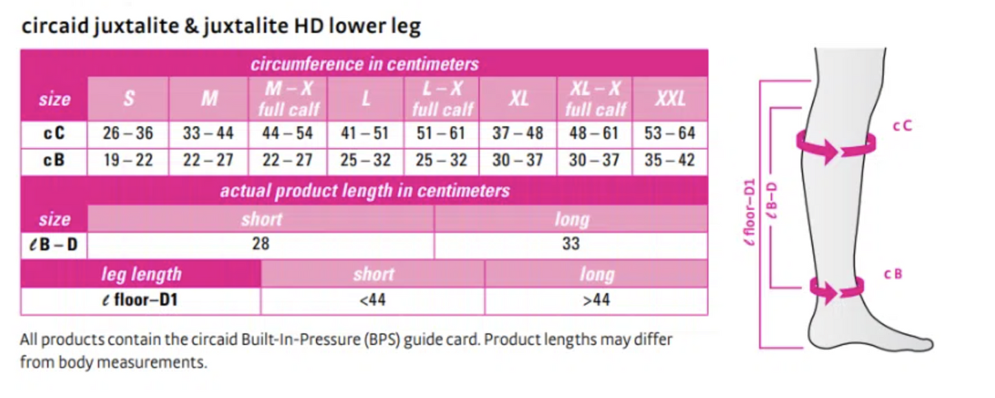 Circaid Juxtalite HD Lower Leg Medi Class 1 20-30 mm Hg Medical Compression Garmet