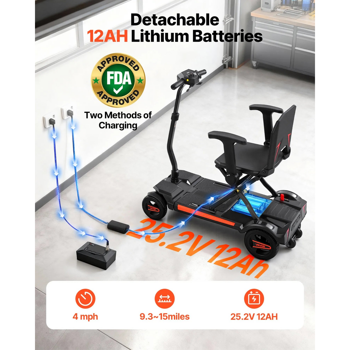 Mobility Scooter Vevor Foldable Ultralight, 55lbs. Cap.265lbs.