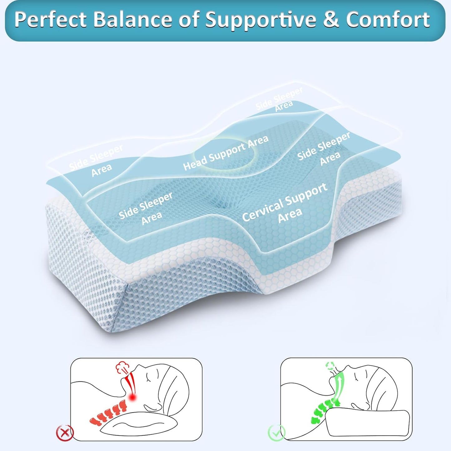 Neck Pillow Memory Foam for Neck Shoulder Pain