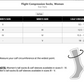 CEP_Flight_Socks_Sizing_Charts