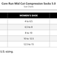 CEP_Run_Mid_Cut_Sizing_Chart
