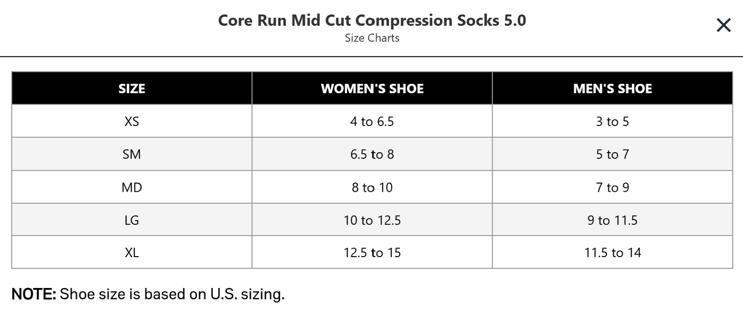 CEP_Run_Mid_Cut_Sizing_Chart