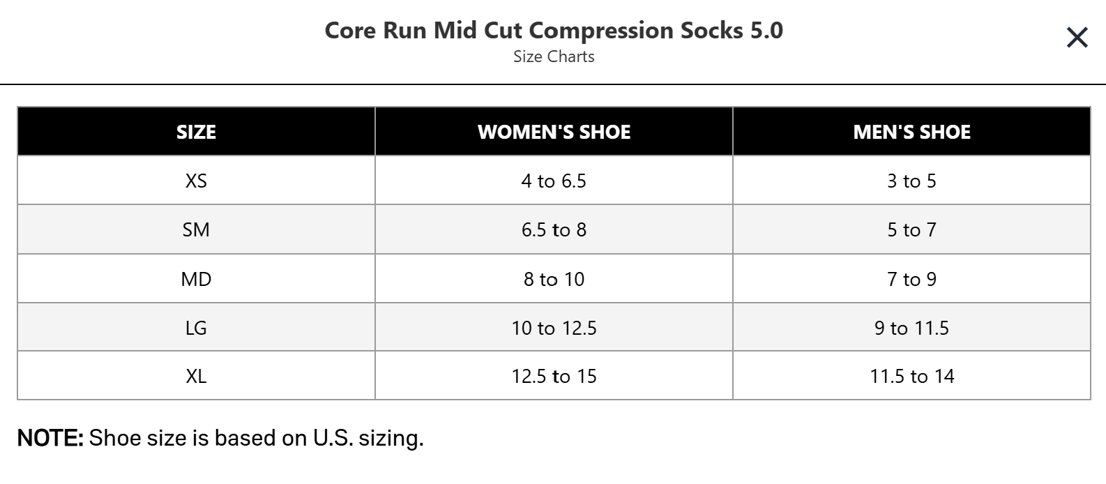 CEP_Run_Mid_Cut_Sizing_Chart