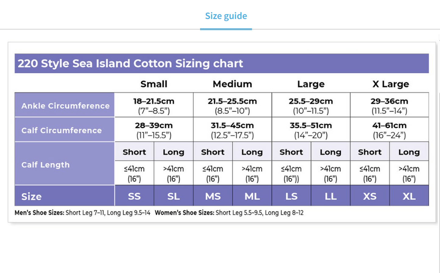 Compression Socks Sea Island Cotton, Sigvaris, Class 1, 20-30 mmHg