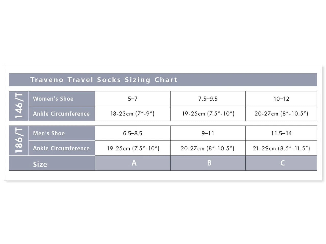 Compression Socks Traveno, Sigvaris Sizing Chart