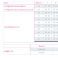 Medi_Compression_Socks_Mediven_Plus_Sizing_Chart