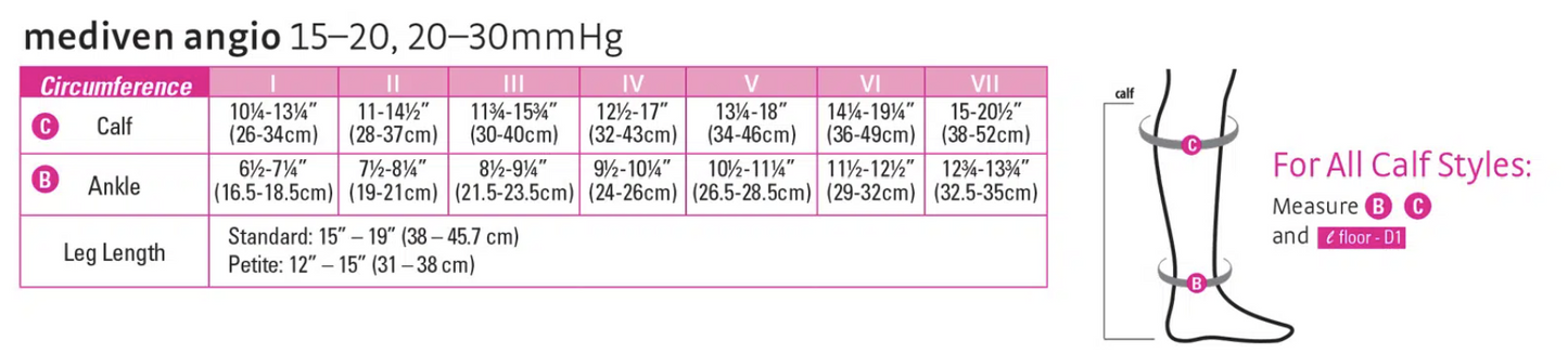Mediven_Angio_Sizing_Chart