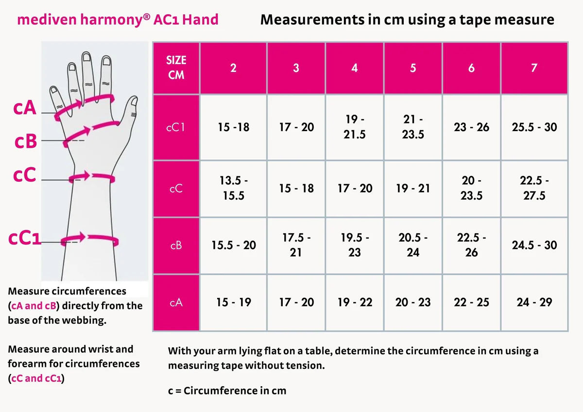 Mediven Compression Glove Harmony Fingerless Class 1, 20-30mmHg