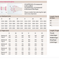Mediven Compression Glove Harmony with Fingers Class 1, 20-30mmHg