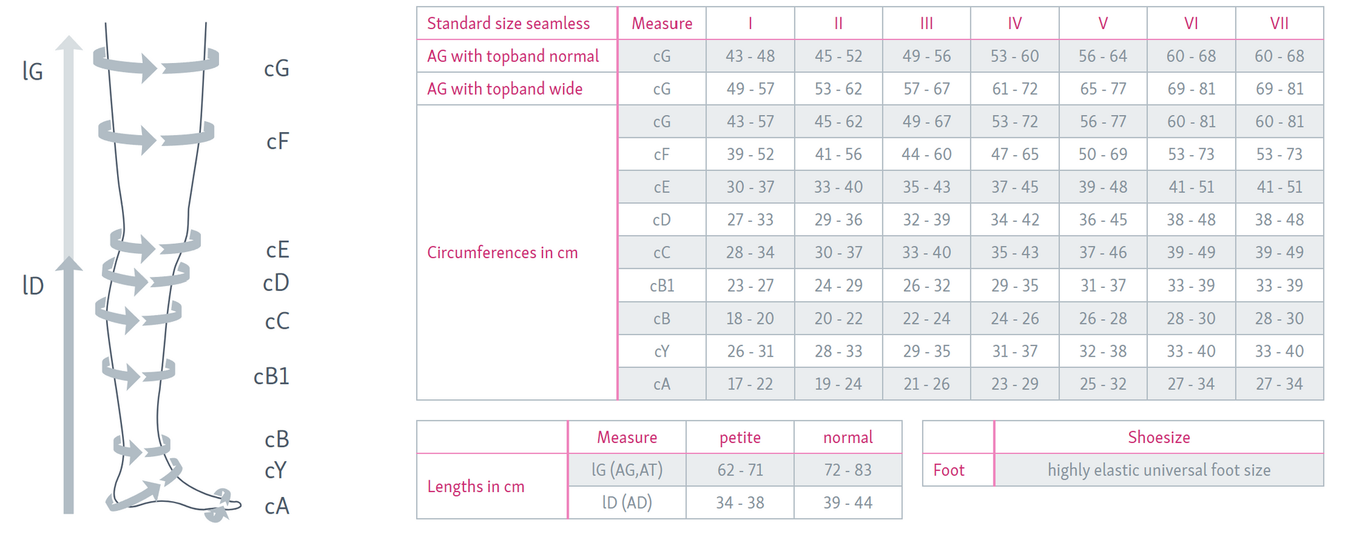 Mediven_Elegance_Thigh_Sizing_Chart