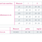 Mediven_Men_Compression_Socks_Sizing_Chart