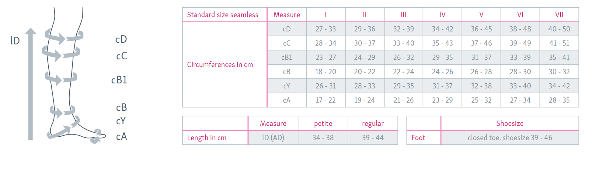 Mediven_Men_Compression_Socks_Sizing_Chart