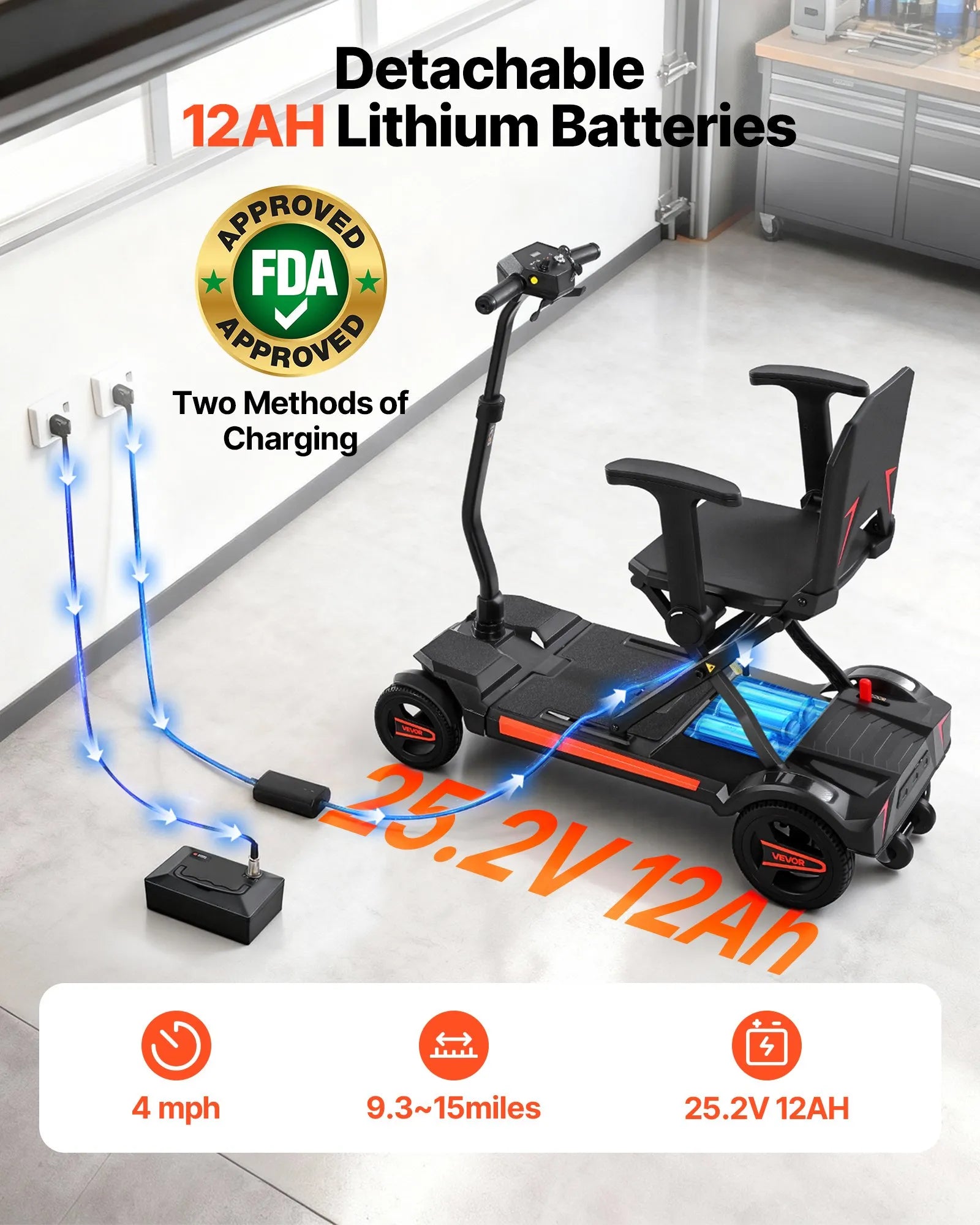 Mobility Scooter Vevor Foldable Ultralight, 55lbs. Cap.265lbs.