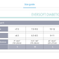 Compression Socks Eversoft Diabetic, Sigvaris Class 1, 8-15mmHg