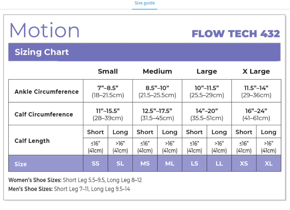 Sigvaris_Motion_Flow_Tech_Sizing_Chart