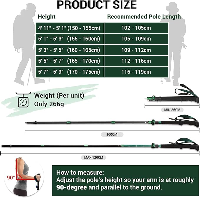 Trekking Poles Foldable