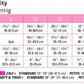 mediven-comfort-vitality-sizing-chart